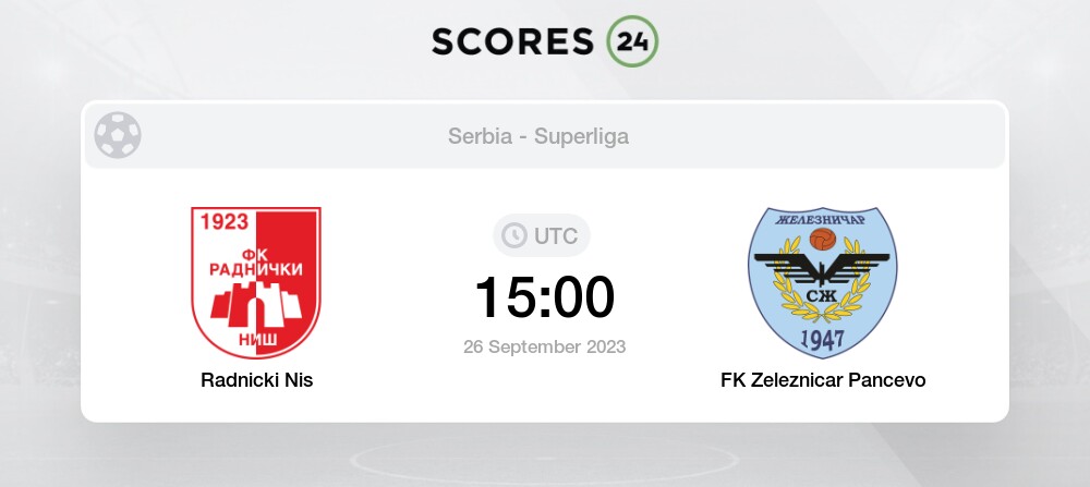 Vojvodina vs FK Zeleznicar Pancevo Predictions