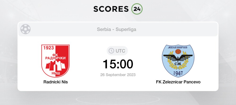 Zeleznicar Pancevo - FK Cukaricki, 4 September 2023, SuperLiga, Serbia