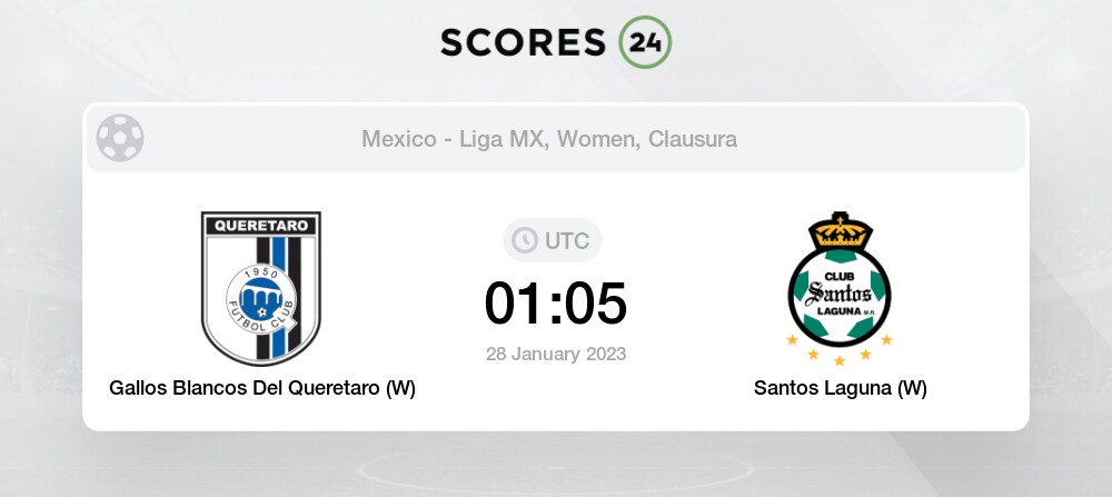 Gallos Blancos Del Queretaro (W) vs Santos Laguna (W) Prediction on today  28 January 2023 Football