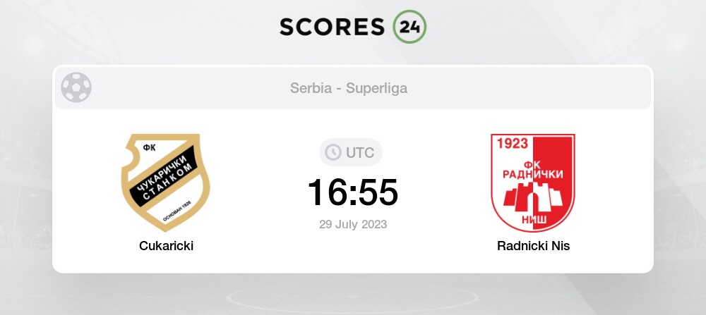 Radnicki Nis vs FK Backa Topola Predictions