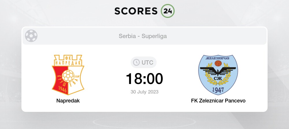 FK Novi Pazar vs FK Zeleznicar Pancevo Predictions