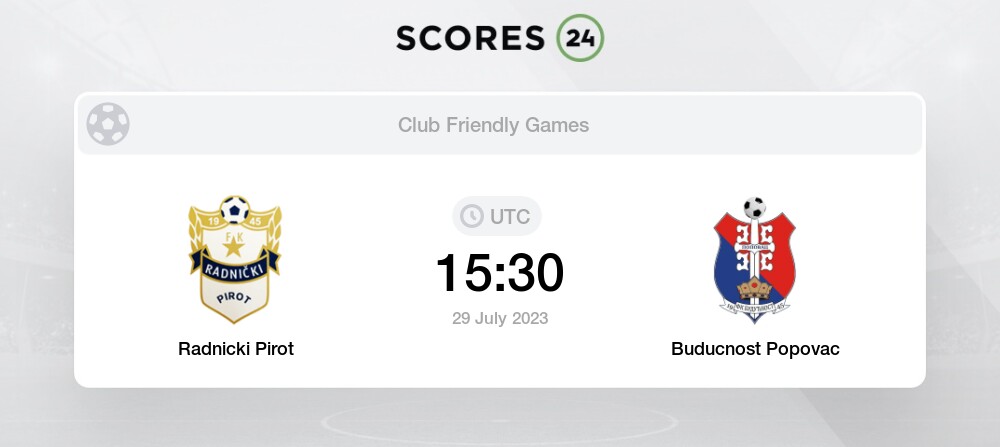 Radnicki Pirot vs Buducnost Popovac - Head to Head for 29 July