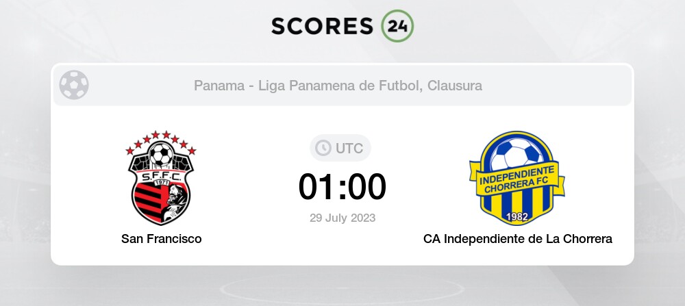 Atletico Chiriqui vs Independiente La Chorrera» Predictions, Odds, Live  Score & Stats