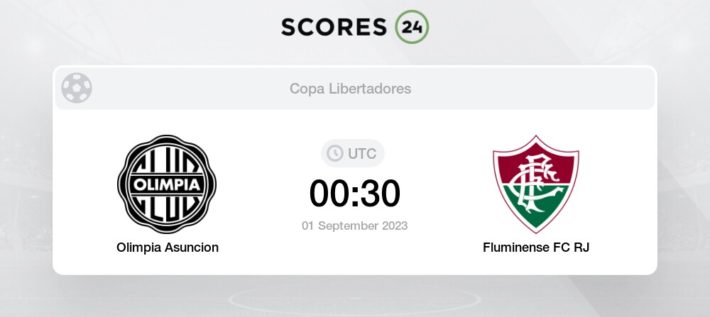 Olimpia vs Atletico Nacional H2H 9 jun 2023 Head to Head stats