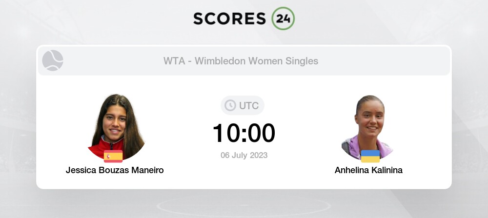 Maneiro Vs Kalinina Prediction And Picks On Today 6 July 2023 Tennis 