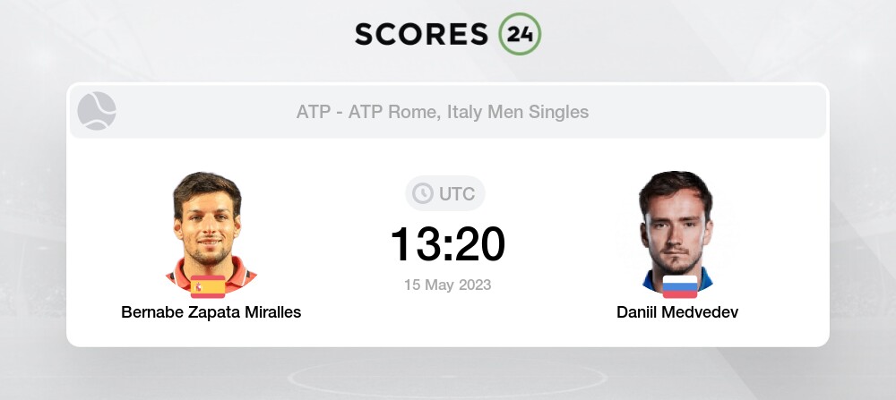 bernabe zapata miralles  daniil medvedev prediction  picks