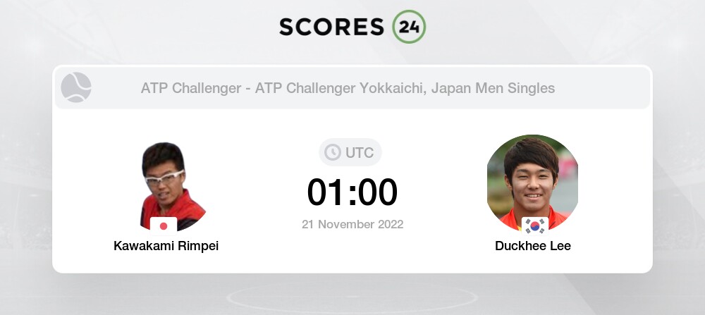 Rimpei Kawakami vs Duckhee Lee today 21 November 2022 01:00 Tennis Odds