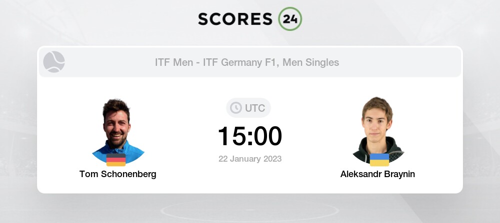 Voorzien preambule Vies Tom Schonenberg vs Aleksandr Braynin Prediction on today 22 January 2023  Tennis