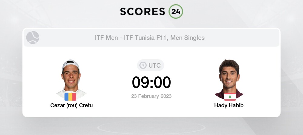 Cezar Cretu Vs Hady Habib Prediction On Today 23 February 2023 Tennis