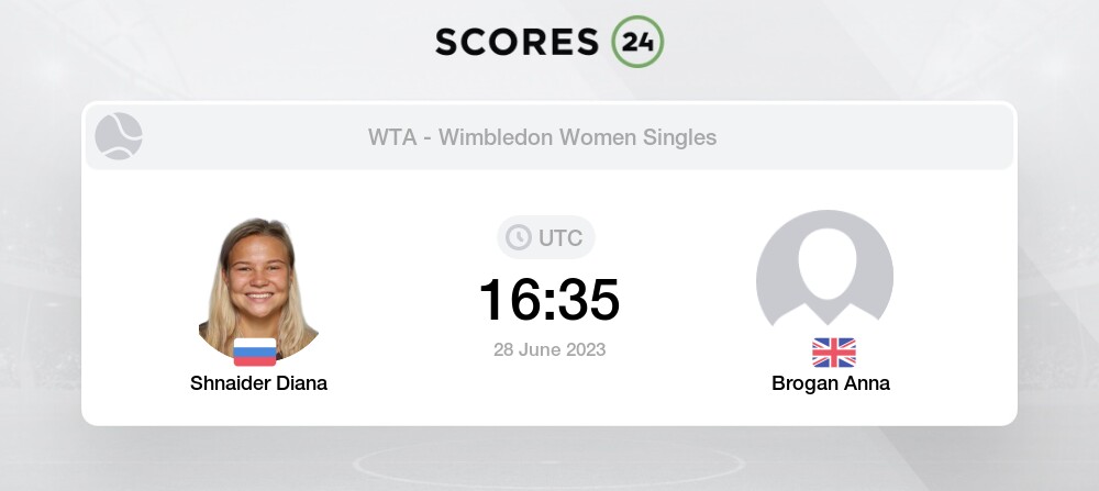 Shnaider vs Anna Brogan Prediction and Picks on today 28 June 2023 Tennis