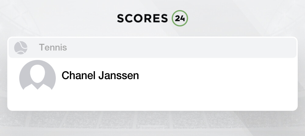 Chanel Janssen - Tennis Netherlands Bio, Stats, Game Schedule