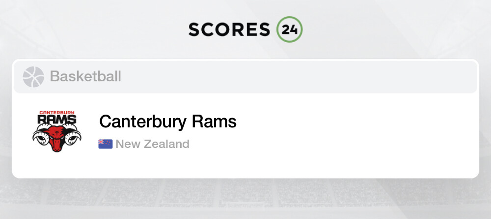 Canterbury Rams vs Bay Hawks scores & predictions