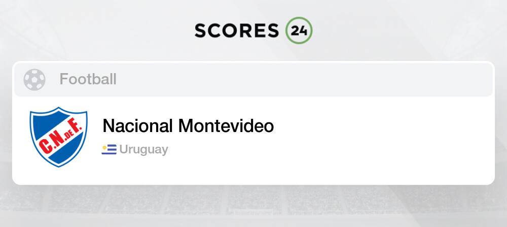 Racing Club de Montevideo vs Nacional De Football Predictions