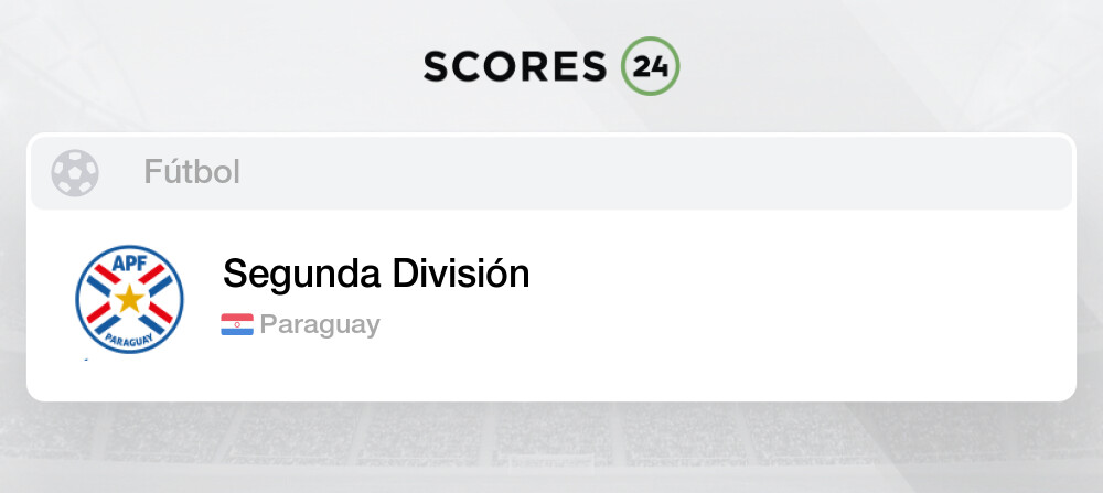 Fútbol Segunda División 2022 Paraguay clasificación