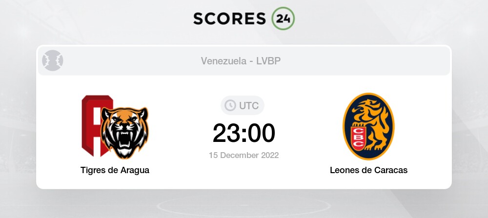 Tigres de Aragua vs Leones de Caracas eventos y resultado del partido  15/12/2022 23:00 Béisbol