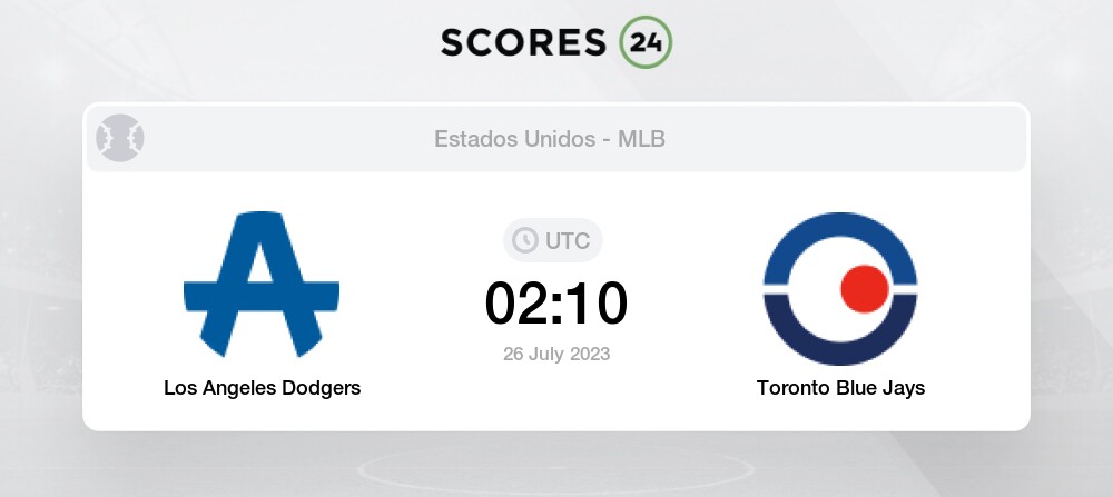 Resumen Azulejos de Toronto vs Dodgers de Los Ángeles MLB 24 07