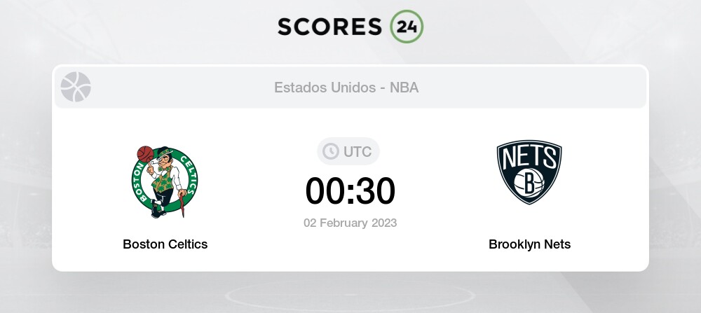 Boston Celtics vs Brooklyn Nets forecast for today February 2, 2023 Basketball