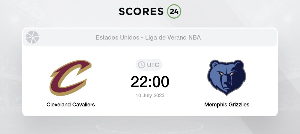 Cleveland Cavaliers Vs Memphis Grizzlies Eventos Y Resultado Del ...