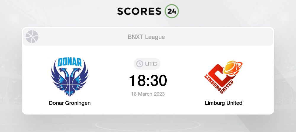 Head-to-Head Match History of Basketball Game: Donar Groningen vs Limburg United on March 18, 2023 at 6:30 PM