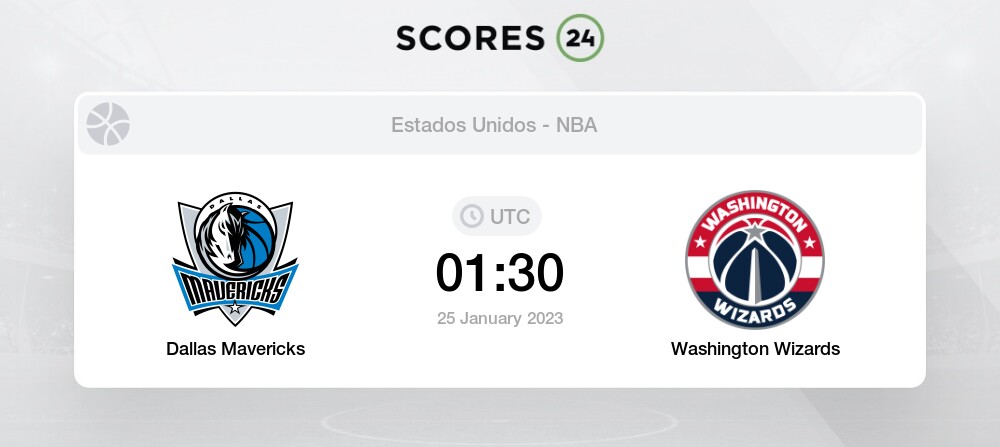 Dallas Mavericks vs Washington Wizards forecast for today January 25, 2023 Basketball