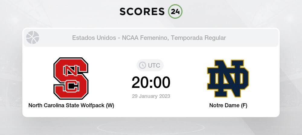 North Carolina State Wolfpack (W) vs Notre Dame (F) forecast for 29 January 2023 Basketball