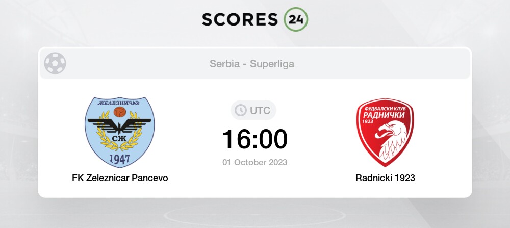 FK Radnicki 1923 Kragujevac 0-1 FK Radnik Surdulica :: Resumenes