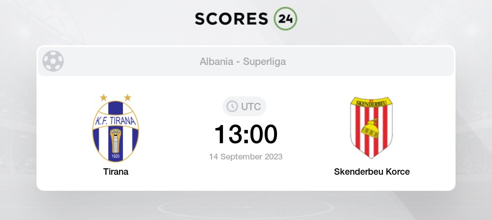 KF Tirana vs Skenderbeu Korce, played in the Superliga in Albania