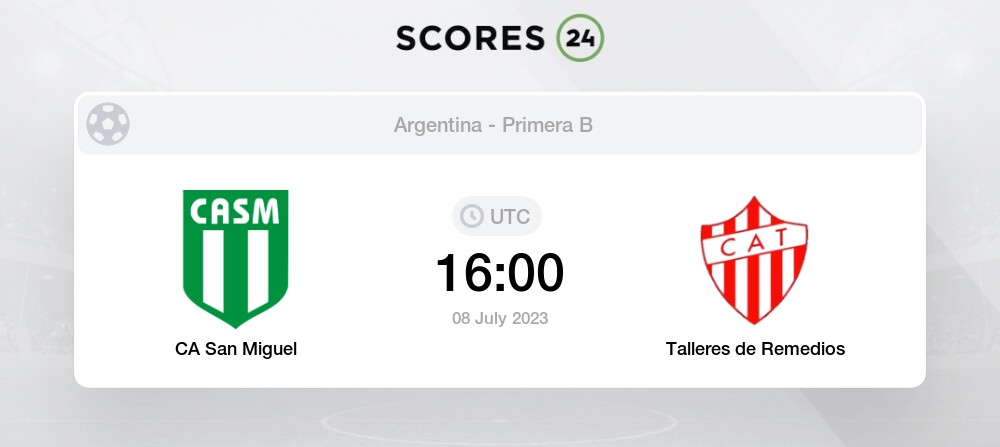 CA San Miguel vs Talleres de Remedios pronóstico para hoy 8 Julio 2023  Fútbol