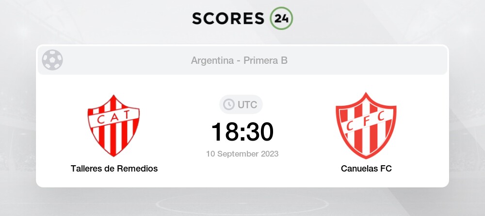 Talleres de Remedios vs Canuelas FC 10 Septiembre 2023 18:30 Fútbol H2H  Historial de partidos