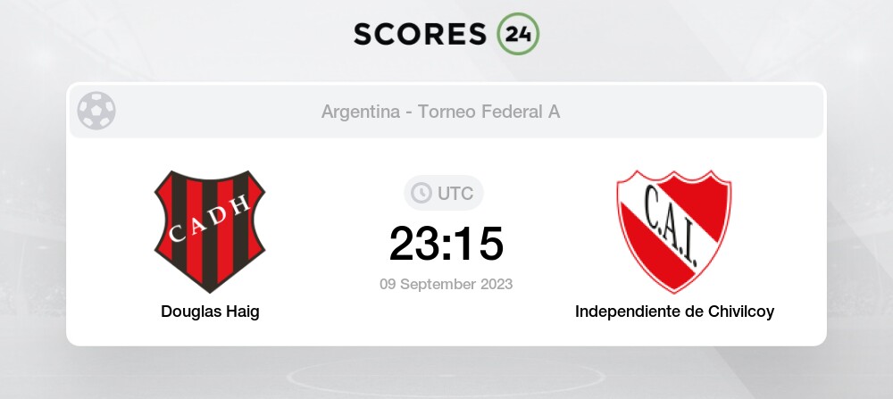 Huracán Las Heras vs Independiente de Chivilcoy live score, H2H