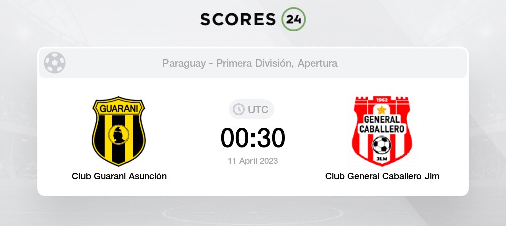 Club Guarani Asunción vs Club General Caballero Jlm pronóstico para hoy 11  Abril 2023 Fútbol