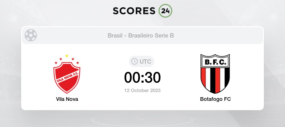 Vila Nova Vs Botafogo FC Eventos Y Resultado Del Partido 12/10/2023 00 ...