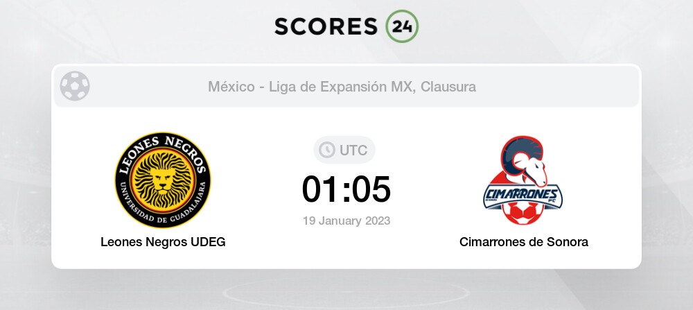 Leones Negros UDEG vs Cimarrones de Sonora eventos y resultado del partido  19/01/2023 01:05 Fútbol