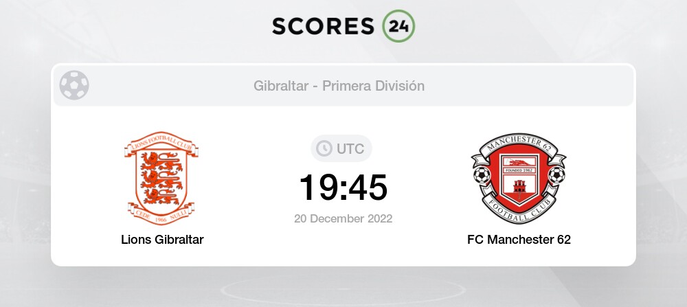 Gibraltar vs FC Manchester 62 20 Diciembre Fútbol H2H Historial de partidos