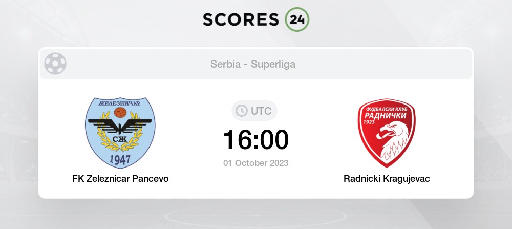 Radnicki Nis v FK Zeleznicar Pancevo Pronostics et Résultats +