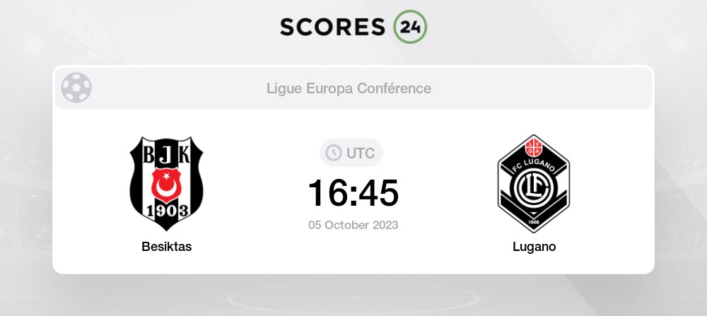 Pronostic Besiktas FC Lugano - Conference League - 05/10/2023