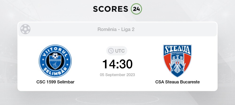 Chindia Targoviste x CSA Steaua Bucuresti Comentário e resultado