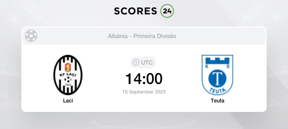 Laci vs Teuta Palpites em hoje 15 September 2023 Futebol