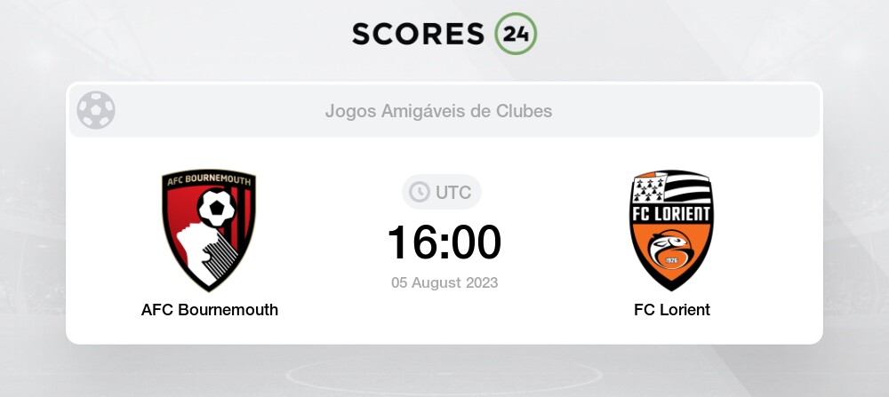  AFC Bournemouth vs Lorient Prediction, Preview & H2H