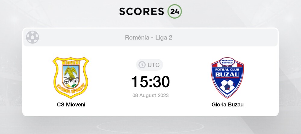 Chindia Targoviste x CSA Steaua Bucuresti Comentário e resultado