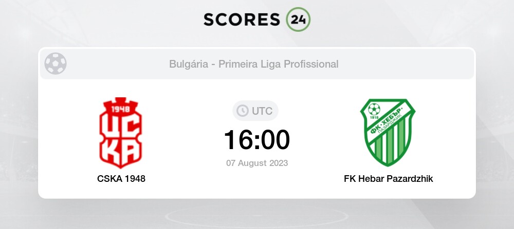 Ludogorets: Tabela, Estatísticas e Jogos - Bulgária