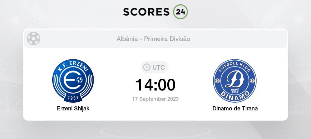 Erzeni Shijak x Dinamo Tirana Estatísticas Confronto Direto