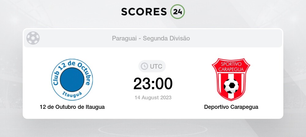 Jogos Colegiales ao vivo, tabela, resultados