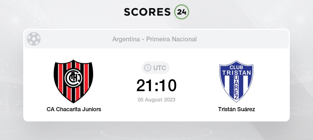 Tristán Suárez :: Argentina :: Perfil da Equipe 