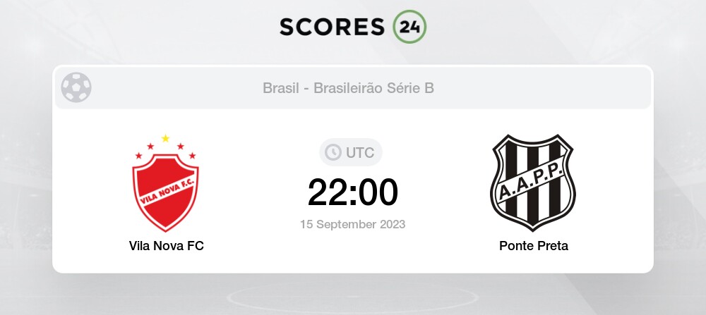 Vila Nova FC vs Ponte Preta Palpites em hoje 15 September 2023 Futebol