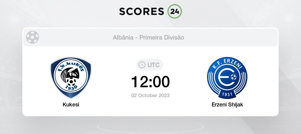 Kukesi vs Erzeni Shijak Palpites em hoje 2 October 2023 Futebol