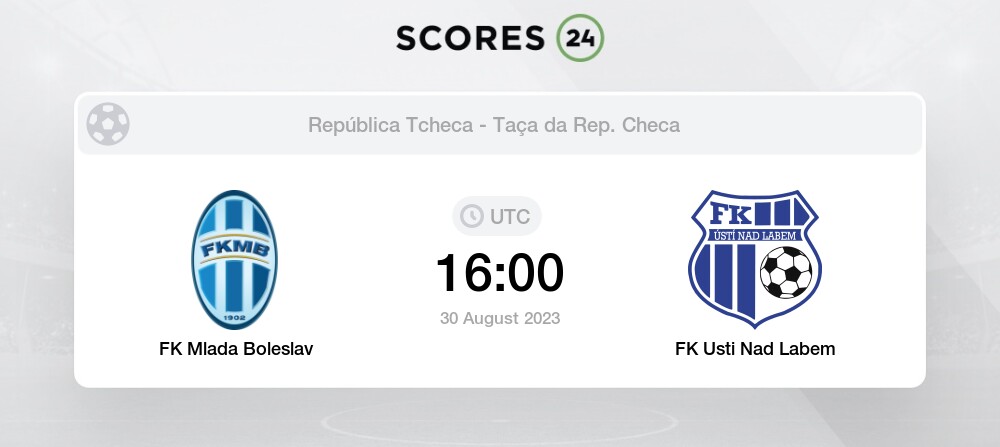 Slovácko x Baník Ostrava Estatísticas Confronto Direto