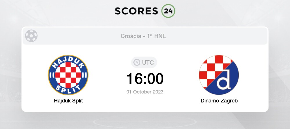 HNK Hajduk Split vs NK Dínamo Zagreb Futebol Transmissão ao vivo e