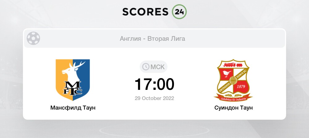 Суиндон таун вулверхэмптон прогноз Суиндон таун вулверхэмптон прогноз