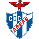 Культурал Ареас